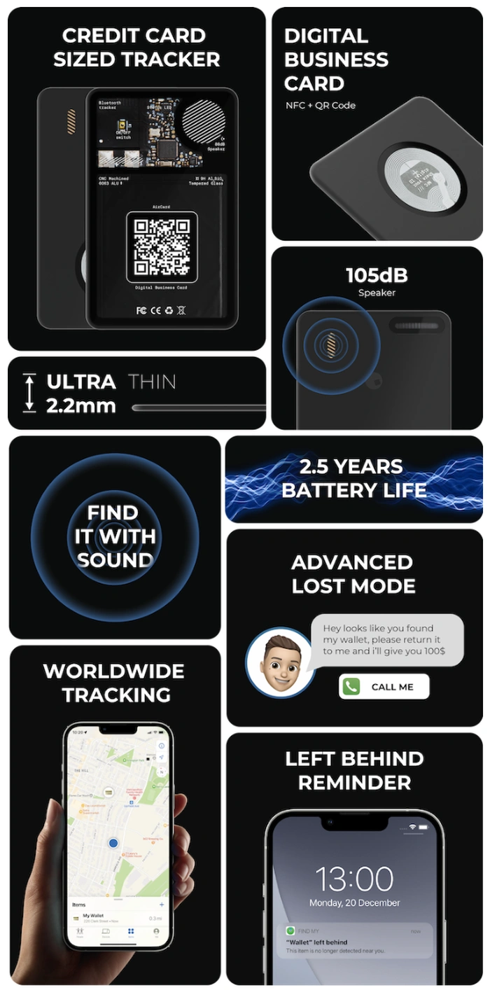fonctionnalités de suivi de portefeuille