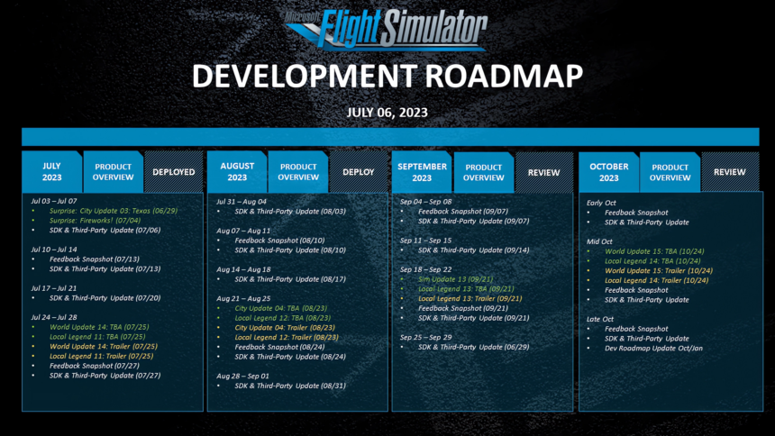 La feuille de route de développement de Microsoft Flight Simulator jusqu'en octobre 2023.