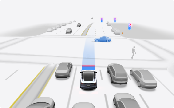 Tesla prévoit diverses améliorations de FSD Beta qui pourraient augmenter considérablement ses performances