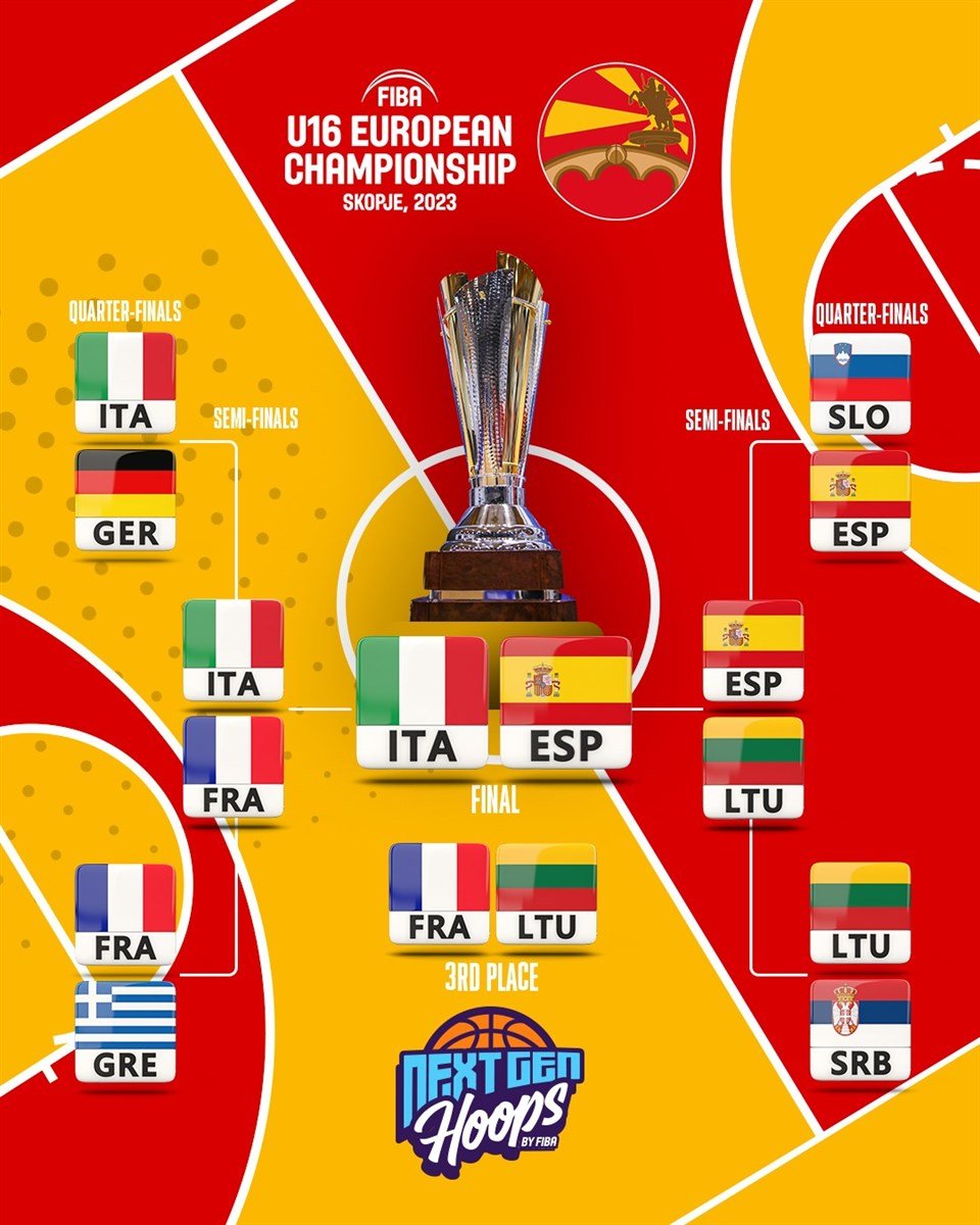 1691976136 723 LItalie surprend la France en atteignant sa premiere finale depuis