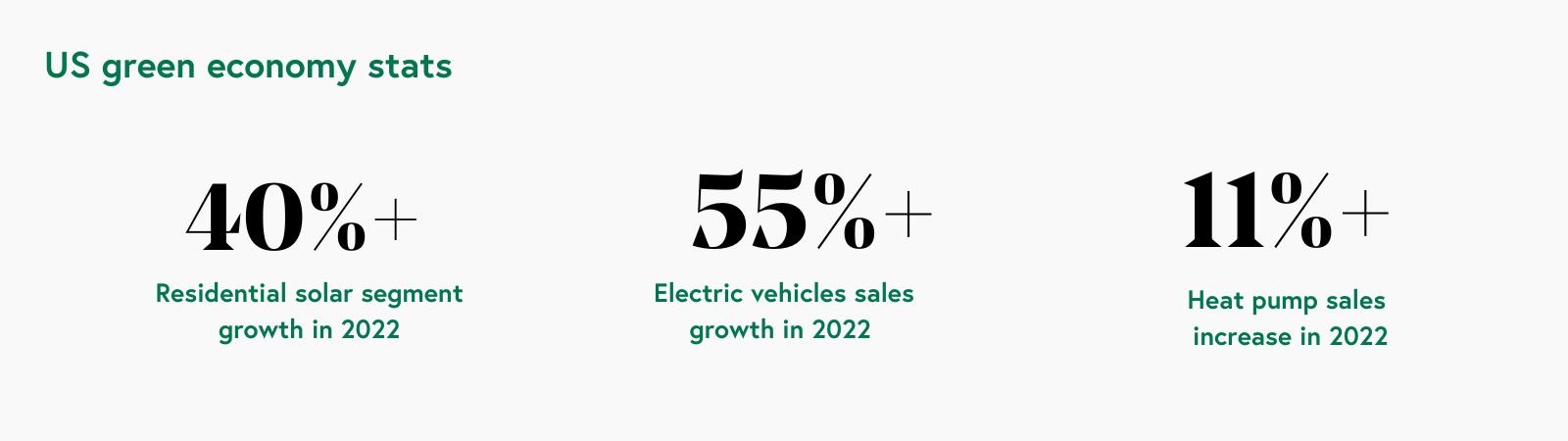 1692583927 60 Roadmap Climate and energy software