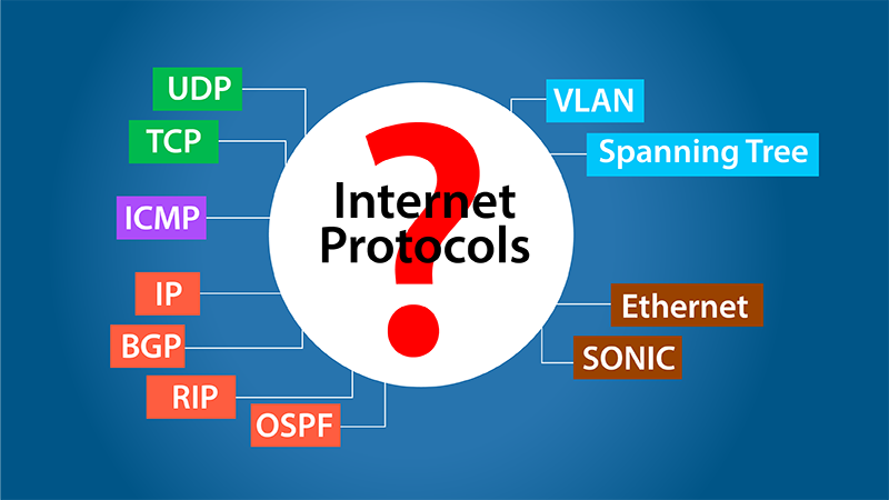 Briser le code : les informaticiens démêlent les protocoles complexes d’Internet pour dévoiler la simplicité sous-jacente