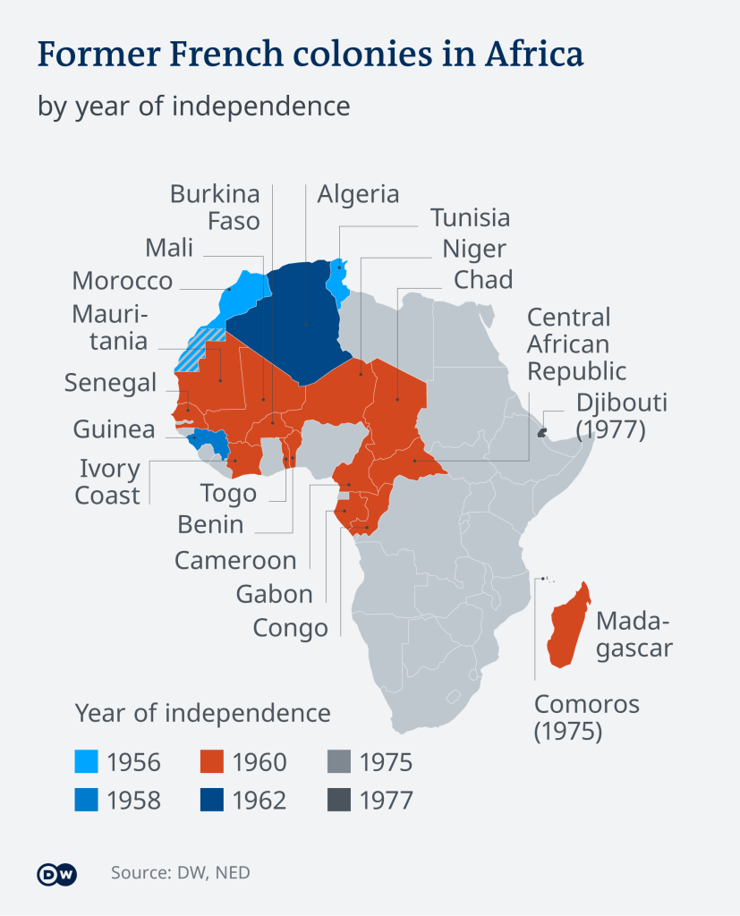US/France threaten intervention in resource-rich Niger: Fears of war in West Africa – Geopolitical Economy Report