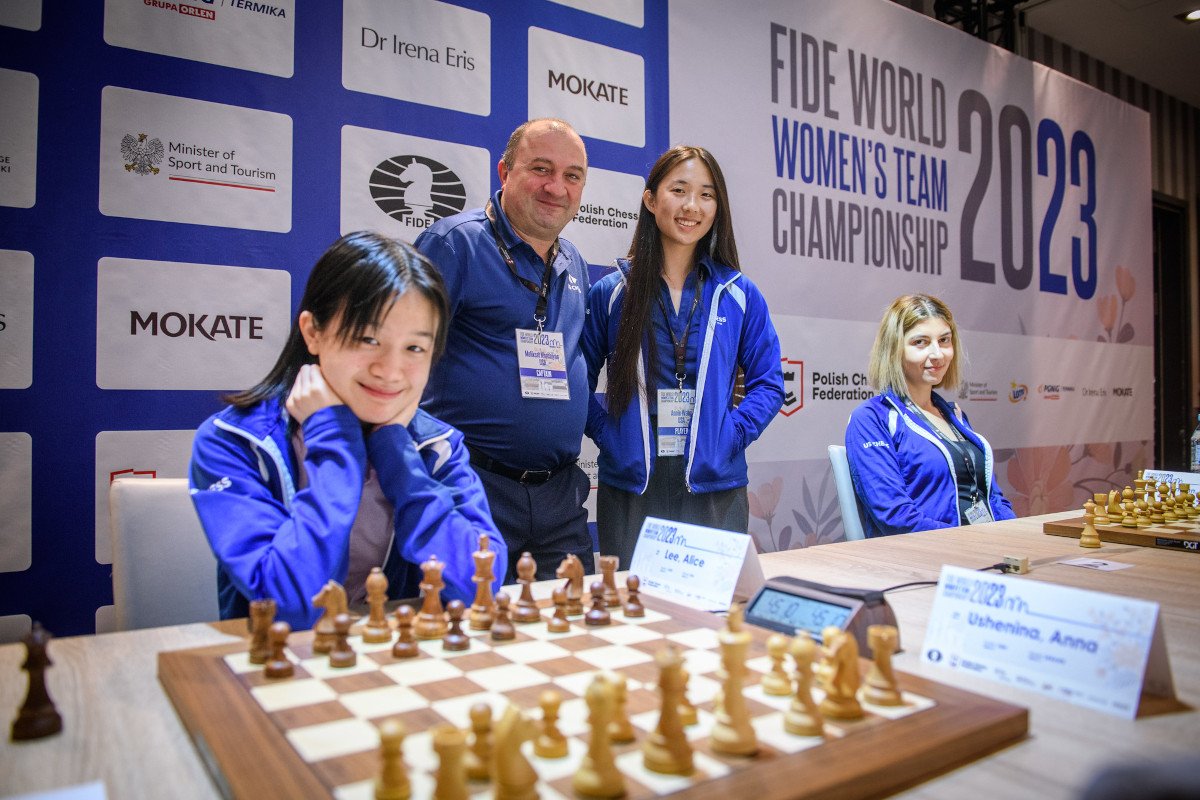 Équipe d'échecs des États-Unis