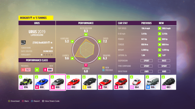 Forza Horizon 5 Festival Playlist Guide des défis hebdomadaires Série 24 – Hiver |  LeXboxHub