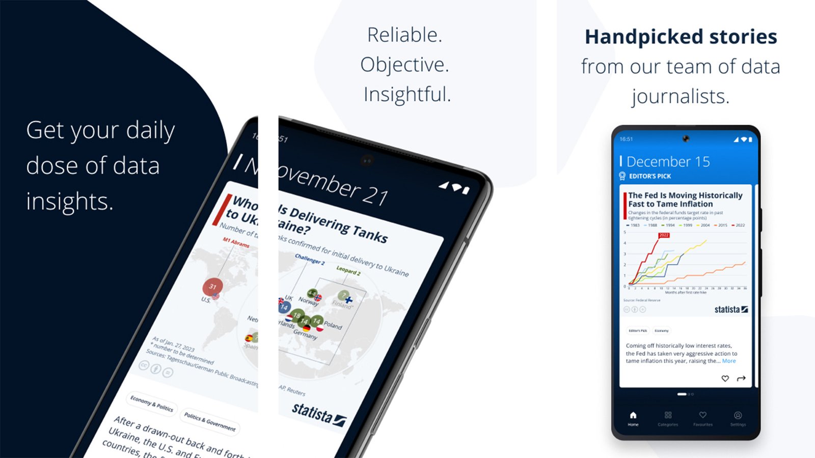 Statista Daily Data screenshot Statista Daily Data screenshot