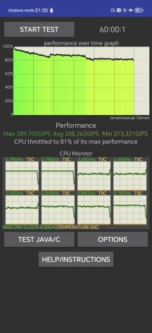 Test de résistance 3DMark Wild Life - Test du Honor Magic6 Pro