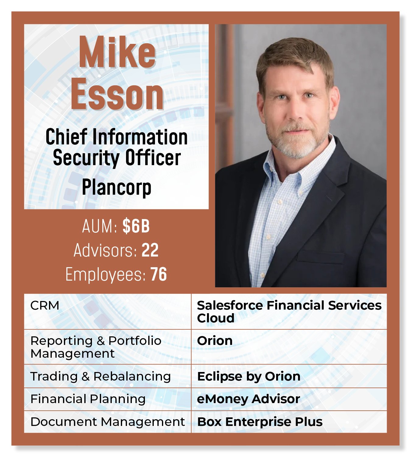 mike-esson-card.jpg