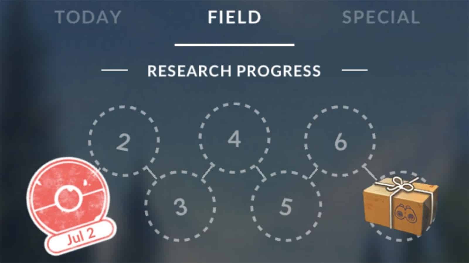 Recherche sur le terrain de Pokemon Go