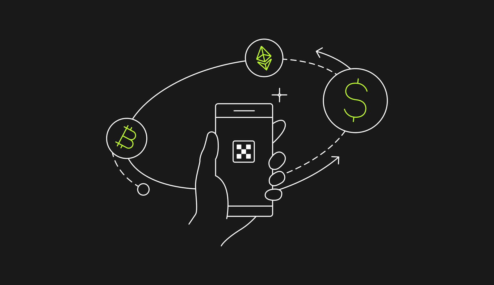 Explorer la corrélation BTC/ETH et comment la négocier