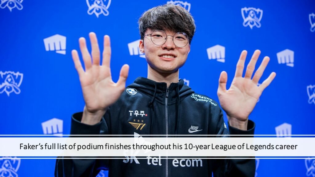 LCK Printemps 2024 : calendrier, résultats, format, où regarder Le podium de Faker termine