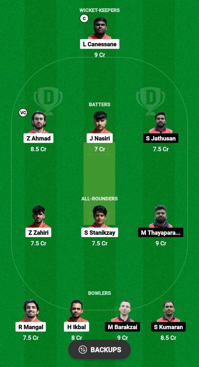 Prédiction PXI vs BBY Dream11 aujourd’hui Match 27 ECS T10 France 2024