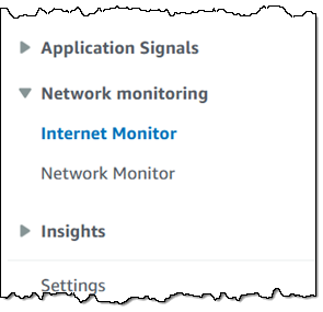 1714012154 67 Carte meteo Internet Amazon CloudWatch Afficher et analyser la sante
