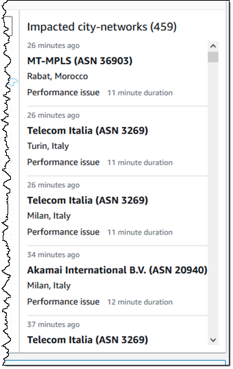 1714012155 704 Carte meteo Internet Amazon CloudWatch Afficher et analyser la sante
