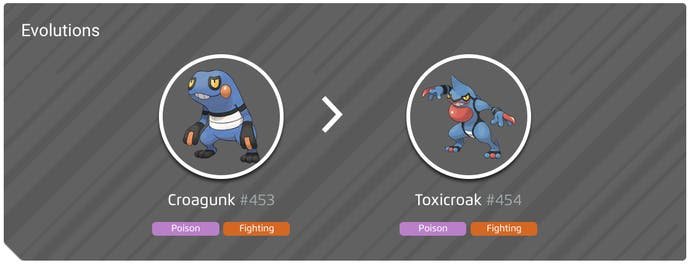 Croagunk 100 statistiques IV parfaites Croagunk brillant dans Pokmon Go
