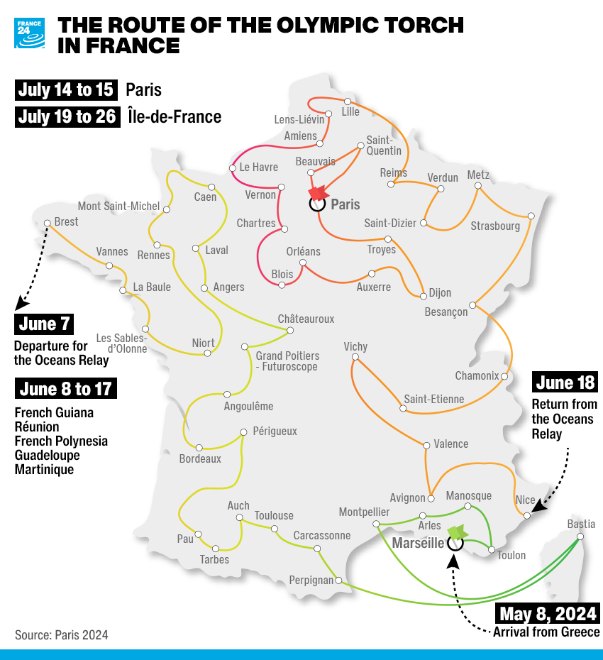 Le parcours du relais de la flamme olympique en France.