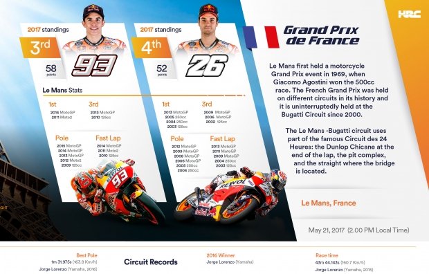 1715374025 594 Grand Prix de France