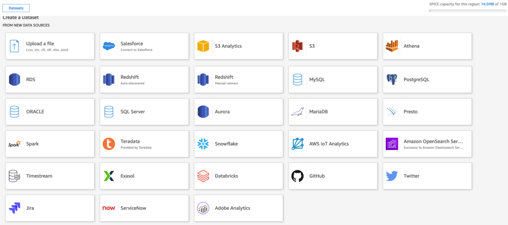 Les sources de données disponibles dans Athena.