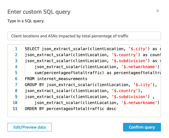 L'éditeur de requêtes SQL personnalisé dans Amazon QuickSight.