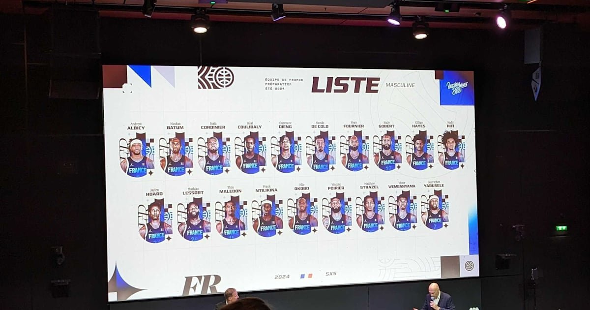 France Basketball annonce les compositions préliminaires des équipes nationales pour Paris 2024