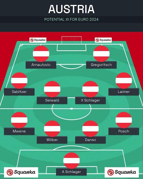 Image de l'article :Austria vs France Euro 2024 Prediction: Can Austria shock Les Bleus?