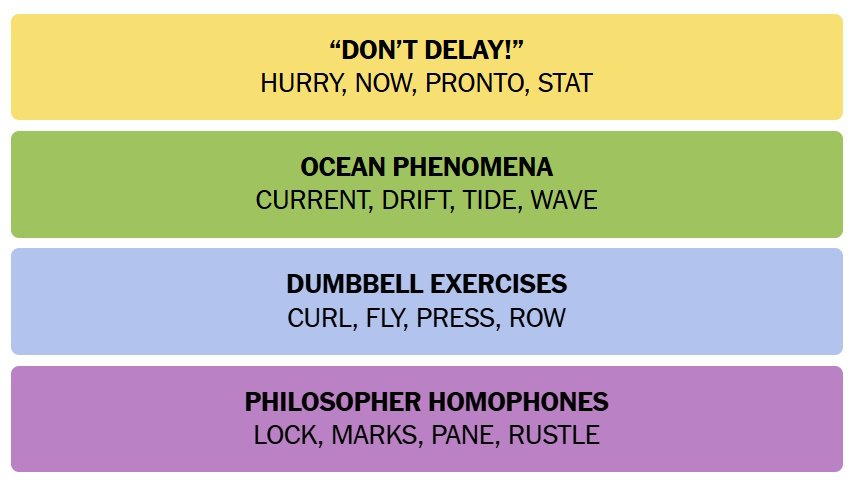 Connexions NYT 1er juin 