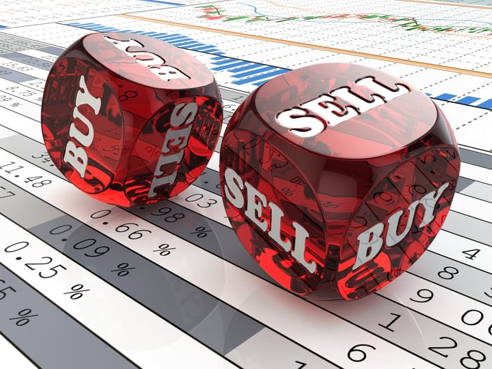Deux dés rouges indiquant acheter et vendre étant lancés sur des documents financiers affichant des pourcentages et des graphiques boursiers.