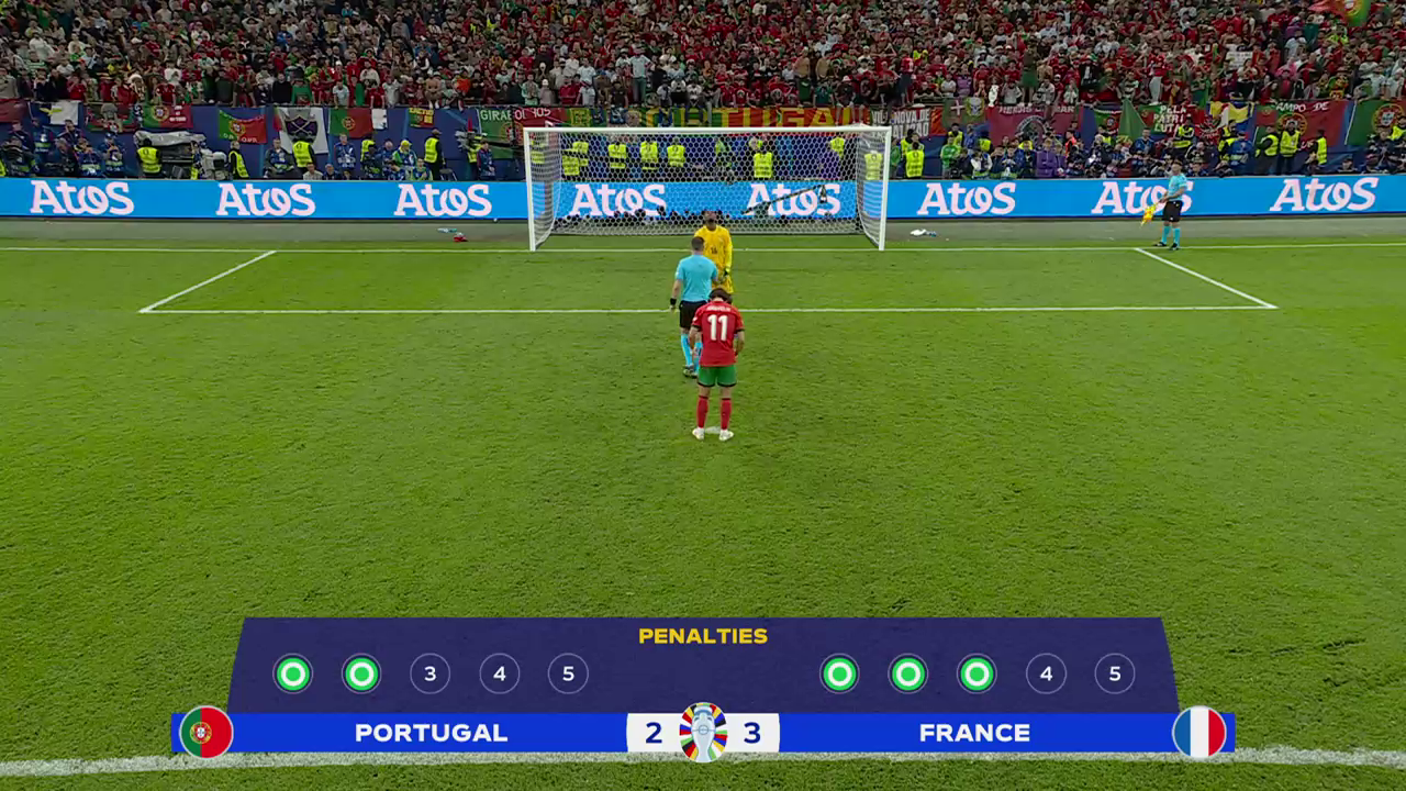 1720315892 830 Le stress de Mbappe et le begaiement de Ronaldo